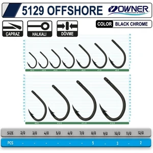 5129 Offshore 10-0
