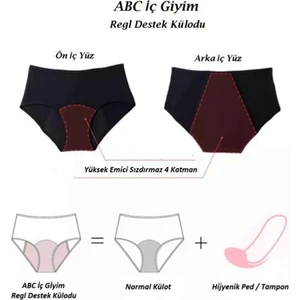 Süper Emici Regl Külodu Deneme Paketi Ultra Hijyenik Yıkanabilir Regl Dönemi Iç Çamaşırı