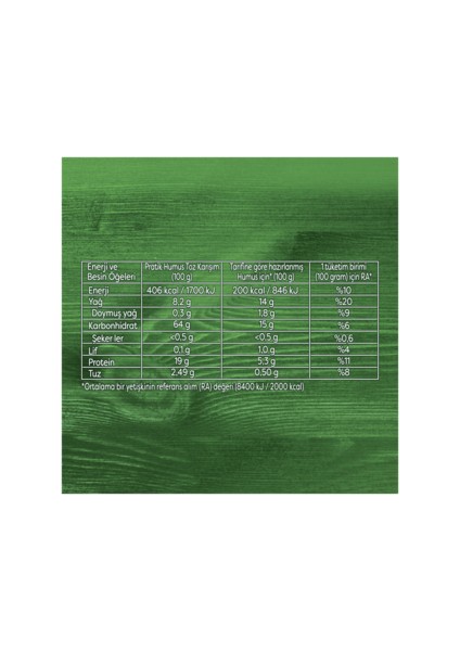 Humus 75 G