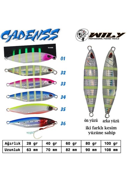 Cadenss Jig 80 gr 90 mm 36