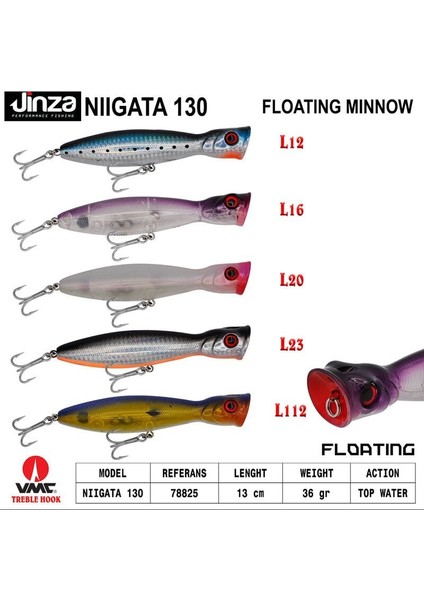 Niigata 130 mm 36 gr Poper Suni Yem L12