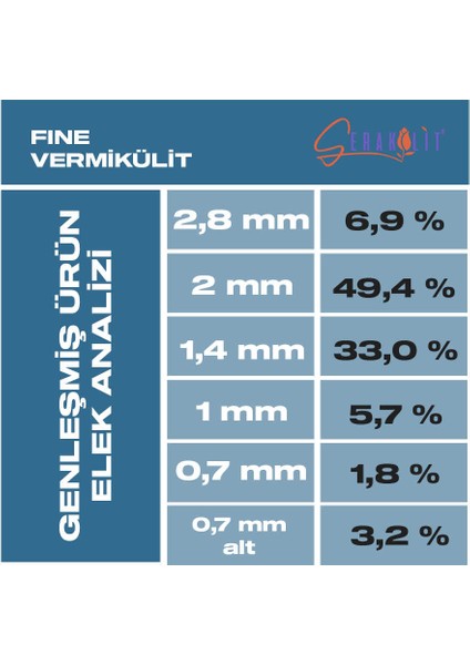 Vermikülit - Fine 10 Litre