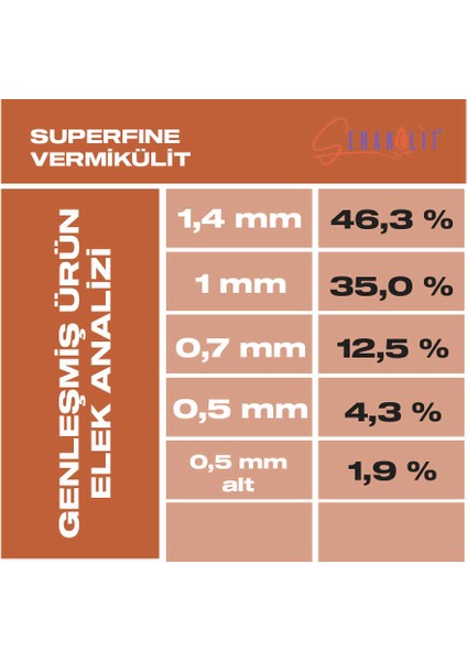 Vermikülit - Superfine 10 Litre