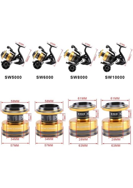 Socorro Sw 5000 Olta Makinesi fırsatları