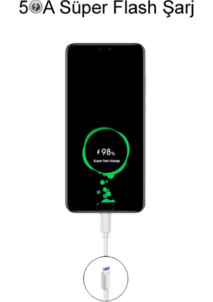 Apple iPhone 5Amper Süper Flash Şarj ve Date Kablosu 1 Metre