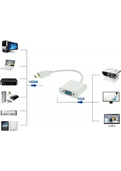 AL4547 HDMI To VGA Monitör Çevirici Dönüşütürücü Adaptör