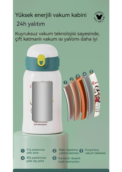Çocuk Sevimli Hayvan Suluk 550 ml(Yurt Dışından)