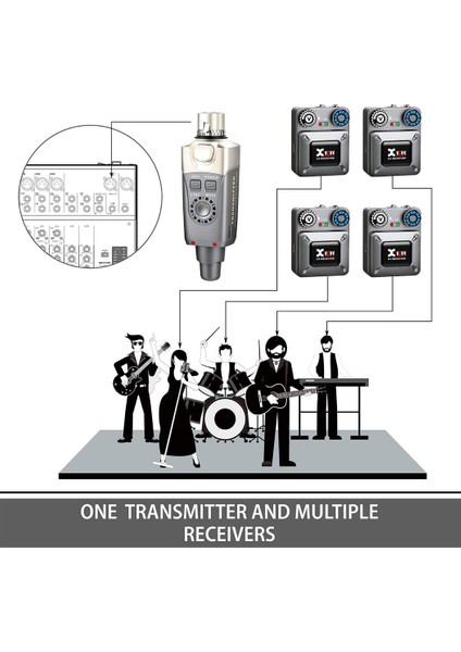 U4R4 Wireless In-Ear Monitor System