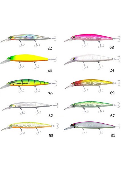 Kendo D Killer's Minnow Hamai 105F 13.2gr Suni Yem fiyatları