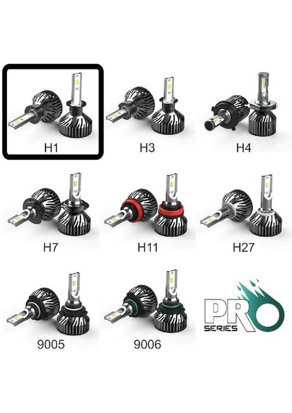 LED Xenon Pro Serisi H1