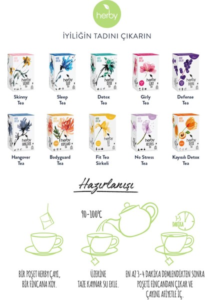 Fit Tea Elma Sirkeli Ananaslı Diyete Destek Form Bitki Çayı 3'lü Paket