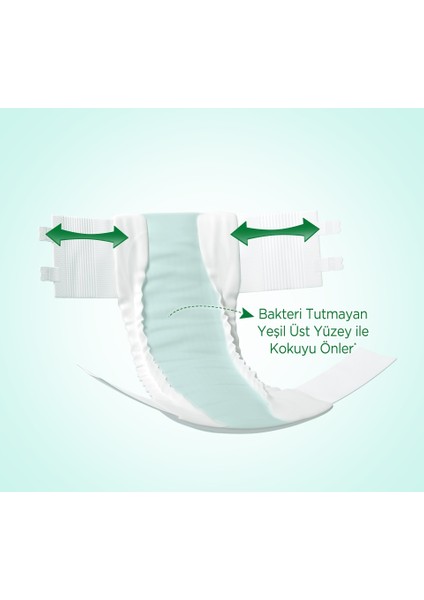 Premium Hasta Bezi Yetişkin Bel Bantlı Tekstil Yüzey L - Büyük Boy 90 Adet modelleri