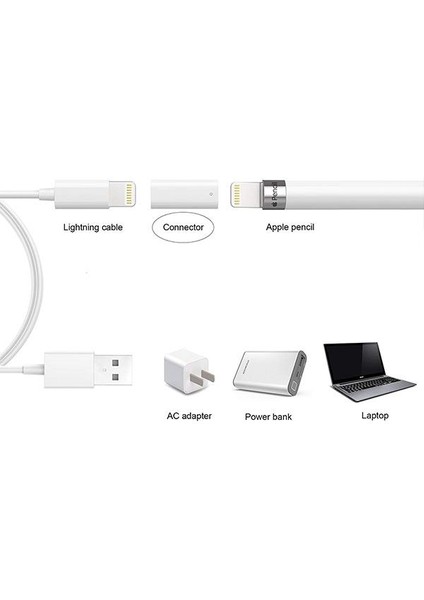 Apple Pen Pencil Kalem Için Lightning Şarj Dönüştürücü Adaptörü, Apple Kalem Şarj Dönüştürücü