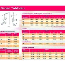 Mediven Elegance Ccl2 Dizüstü Silikon Bantlı Burnu Kapalı Ten