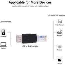 Streak RJ45 Erkek To USB Dişi Ethernet Yönlendirici Çevirici Dönüştürücü Adaptörü