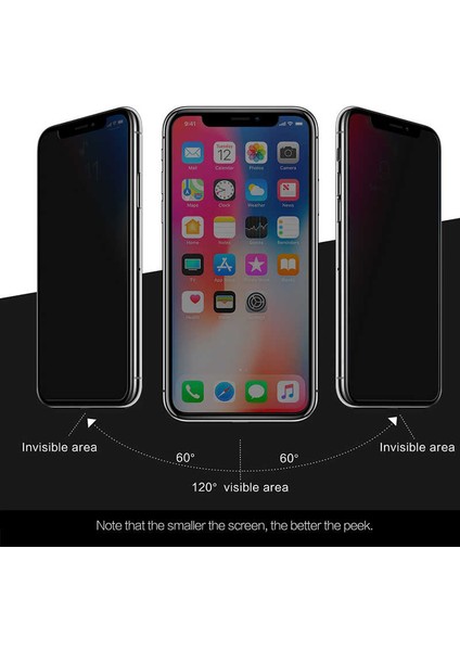 Apple iPhone Xs Max Hayalet Ekran Koruyucu Yandan Bakınca Görünmeyen modelleri