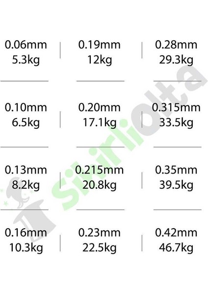 Kairiki 8x 300 M Mantis Green Örgü Ip Misina fiyatları