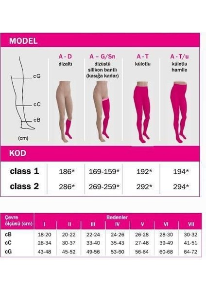 Medi Elegance Ccl2 Dizaltı Varis Çorabı fiyatları