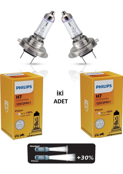 Phılıps (Iki Adet) H7 55WATT +%30 Fazla Işık Standart Ampul 12972 Prc1 Ean- 8711500405937