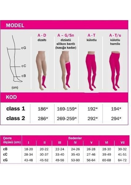 Medi Duomed Ccl2 Külotlu Burnu Kapalı modelleri