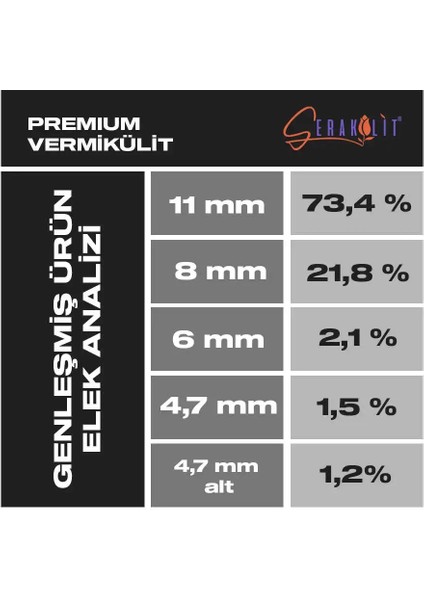 Vermikülit - Premium 100 Litre