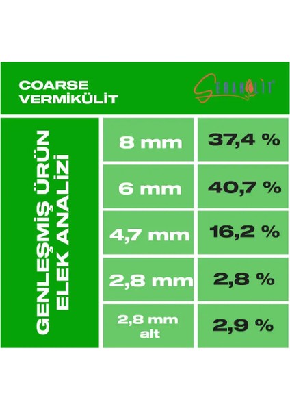 Vermikülit - Coarse 25 Litre