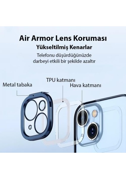 iPhone 14 6.1 Full Kaplama Kırılmaz Ekran Koruyucu ve Magsafe Kılıf, Air Armor Kılıf,sararmaz