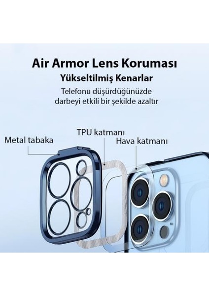 iPhone 14 Pro Full Kaplama Kırılmaz Ekran Koruyucu ve Magsafe Kılıf, Air Armor Kılıf,sararmaz