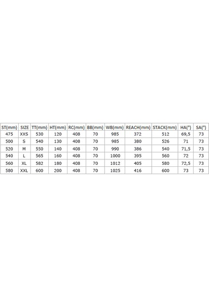 Race 042 54 Kadro Sora Yol Yarış Bisikleti (178/188 Boy) modelleri