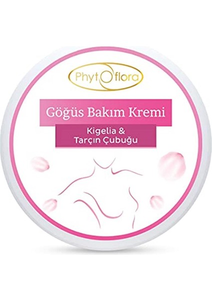 Göğüs Bakım Kremi, Göğüs Bakım modelleri