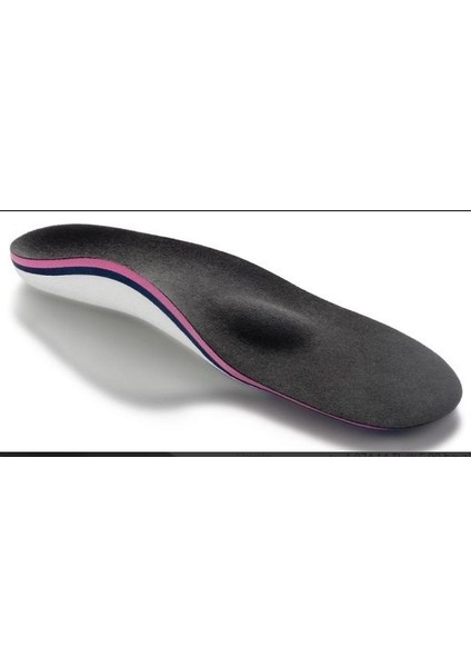 Medi Footsupport Comfort Pro