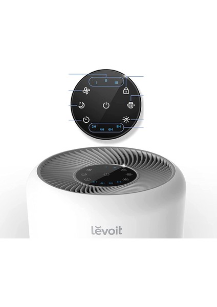 Levoıt 360° Temizleme, 24DB Bekleme Modu, %100 Ozonsuz, 3 Hızlı, Zamanlayıcı, %99,97 Duman Polen Toz Çekirdeği 300 ile Levoıt Masion Hava Temizleyici fırsatları
