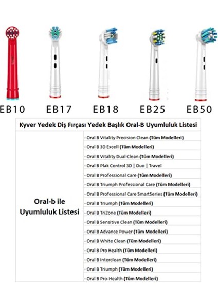 Oral-B Uyumlu Precision Clean 4’Lü Diş Fırçası Yedek Başlığı