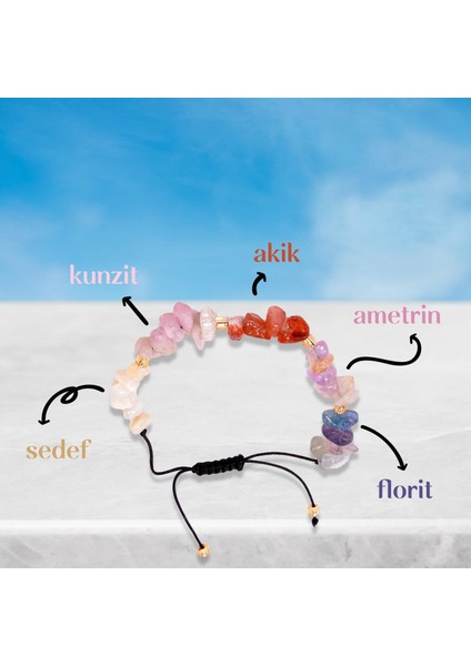 Kova Burcu Doğal Taş Bileklik - Ayarlamalı modelleri