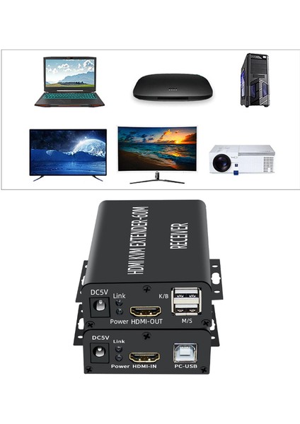 Ses Video Genişletici (Yurt Dışından) fırsatları