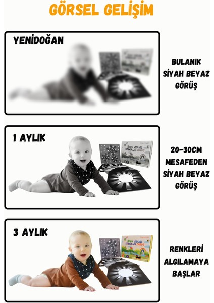 Bebek Zeka Kartları - Görsel Uyarım Kartları indirimleri