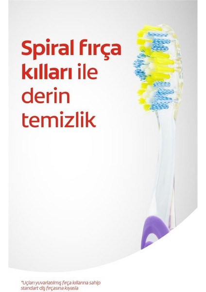 Twister Derin Temizlik Orta Diş Fırçası X 2 Adet