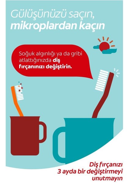 Twister Derin Temizlik Orta Diş Fırçası X 2 Adet