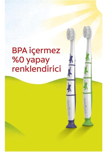 3-5 Yaş Florürsüz Çocuk Diş Macunu 60 Ml, 2+Yaş Ekstra Yumuşak Çocuk Diş Fırçası 1+1