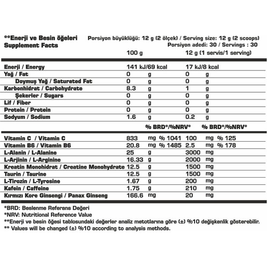 Ssn Hellfire PreWorkout+Palatinose™ 360 G Ahududu Limon Fiyatı
