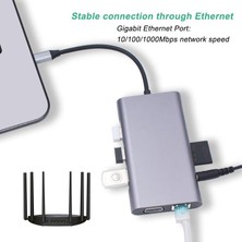 Streak Type-C To USB 3.0 Çoklayıcı 10 Port RJ45 Ethernet 4K HDMI VGA Sd Kart Okuyucu