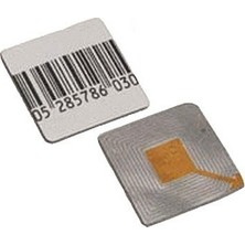 Sensitive 4x4 Mağaza Ürün Koruma Etiketi