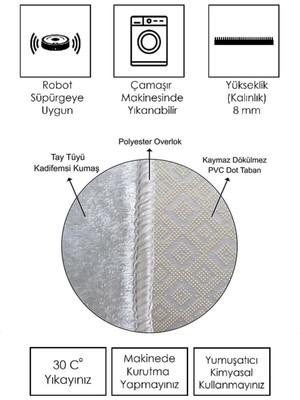 Dijital Baskılı Kaymaz Taban Yıkanabilir Modern Yolluk ve Koridor Halısı NDU-HS-186