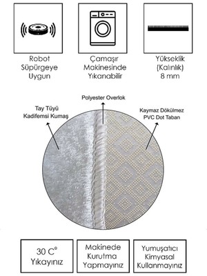 Dijital Baskılı Kaymaz Taban Yıkanabilir Modern Yolluk ve Koridor Halısı NDU-HS-313