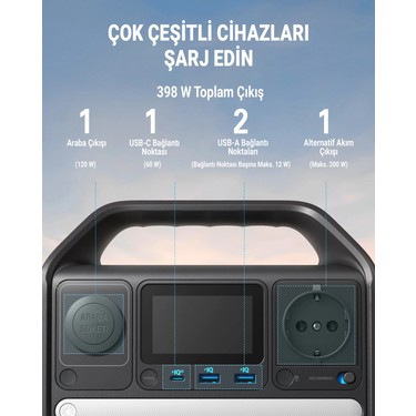 Anker PowerHouse 521 Taşınabilir Güç Kaynağı 256Wh 200W Ev Fiyatı