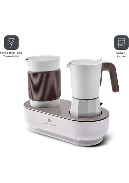 x Homend JoyPot 5013H Süt Köpürtme Fonksiyonlu ve 4 Farklı Kahve Programlı Mochapot