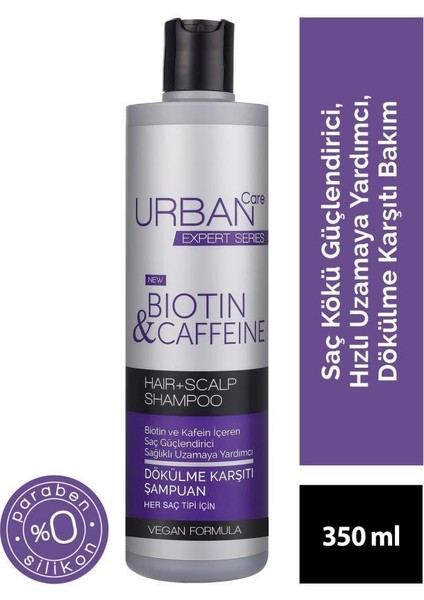 Urban Care Expert Biotin & Caffeine Şampuan + Krem 2'li Set