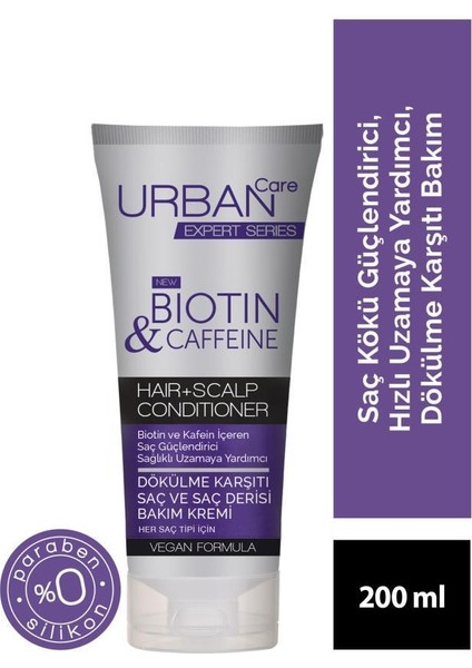 Urban Care Expert Biotin & Caffeine Şampuan + Krem 2'li Set