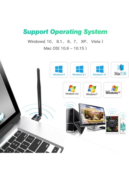 Edup USB Wifi Pro Sinyal Yakınlaştırıcı – Güçlendirici Adaptör Kartı 150 Mbps EP-MS8551