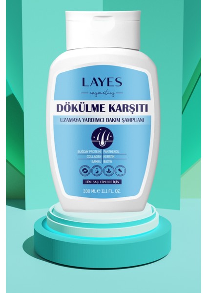 Hızlı Uzamaya Bakım Şampuanı Tuzsuz Parabensiz Sülfatsız